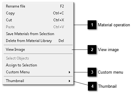 Context menu for File panel